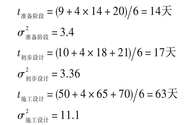 樓宇自控系統(tǒng)項(xiàng)目智能化設(shè)計(jì)進(jìn)度控制！