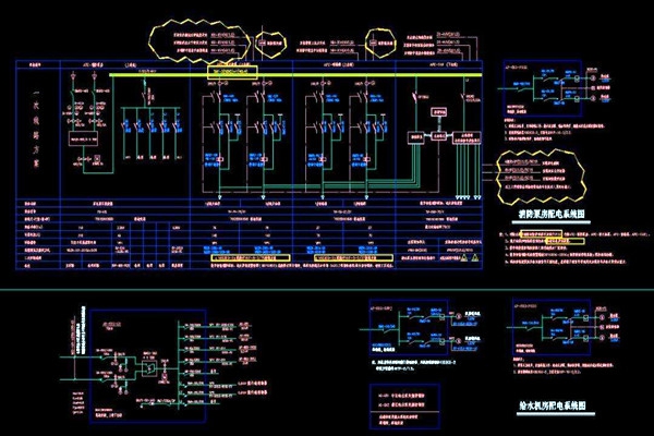 樓宇自控系統的電力部署功效！