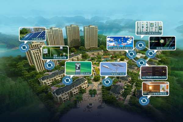 樓宇自控系統(tǒng)初始密鑰的分配！